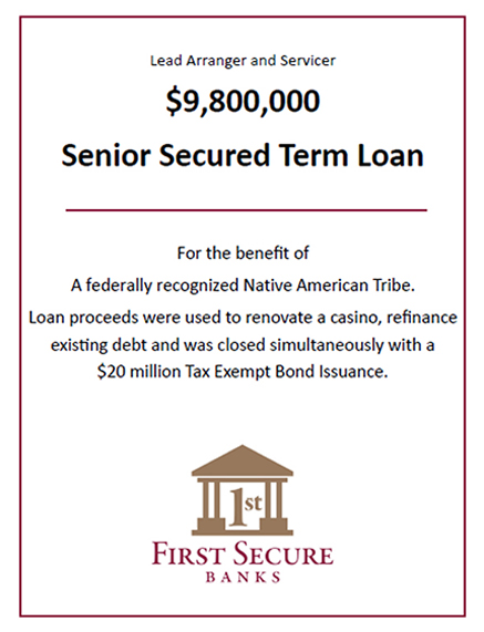 9.8m senior secured term loan